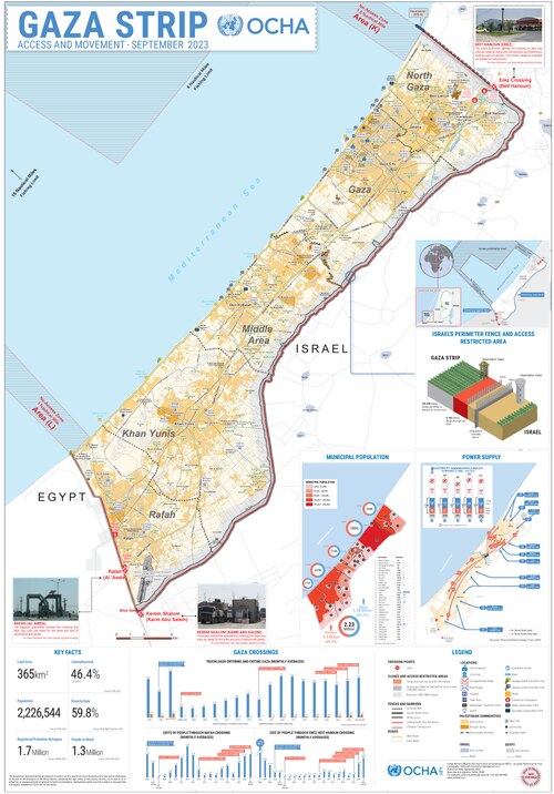 Gaza–Israel barrier